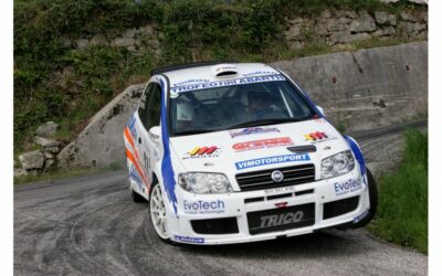 Punto Rally